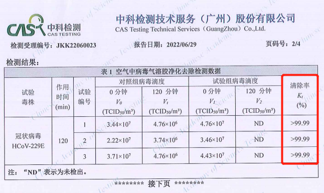 殺菌、凈化、新風(fēng)專(zhuān)家